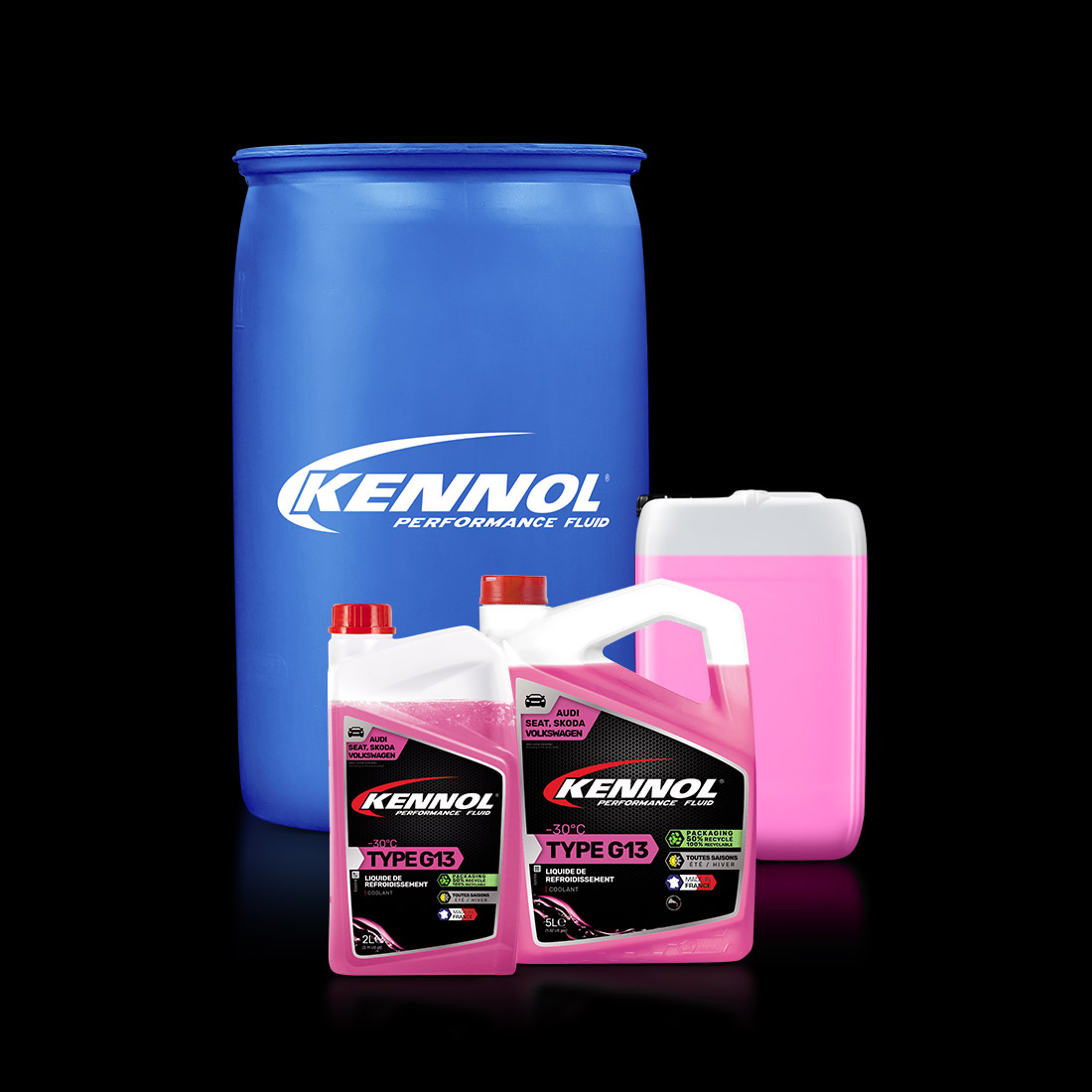 KENNOL BIO COOLANTS TYPE G13 -30°C range packshot