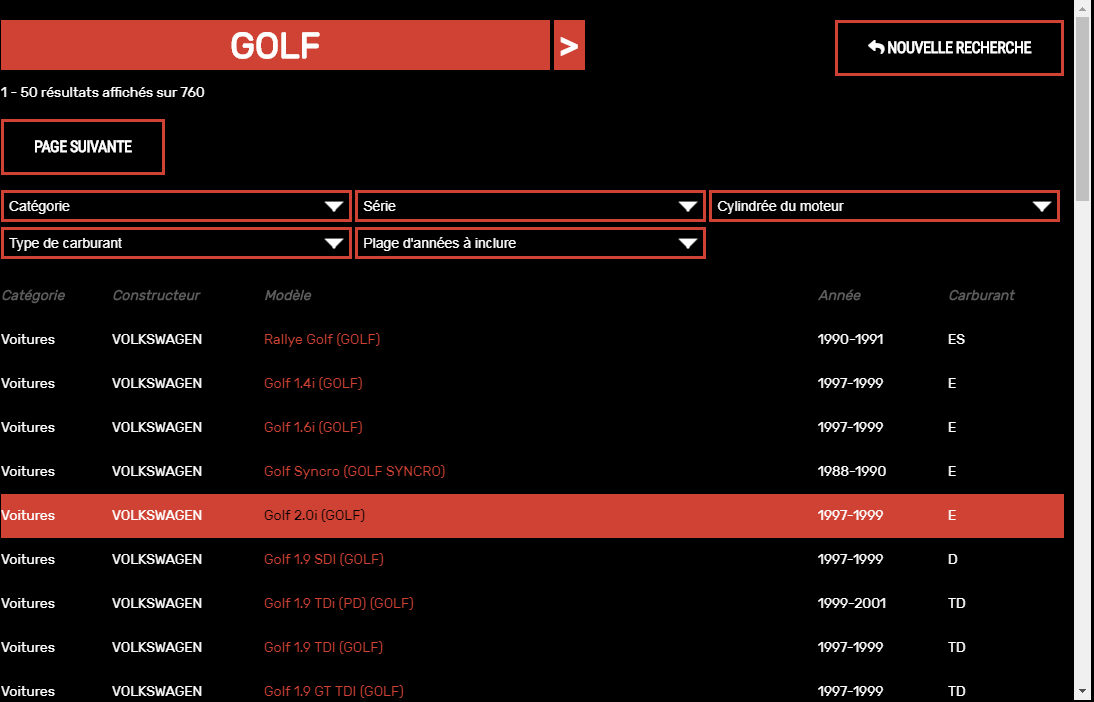 Overview of KENNOL pro access.