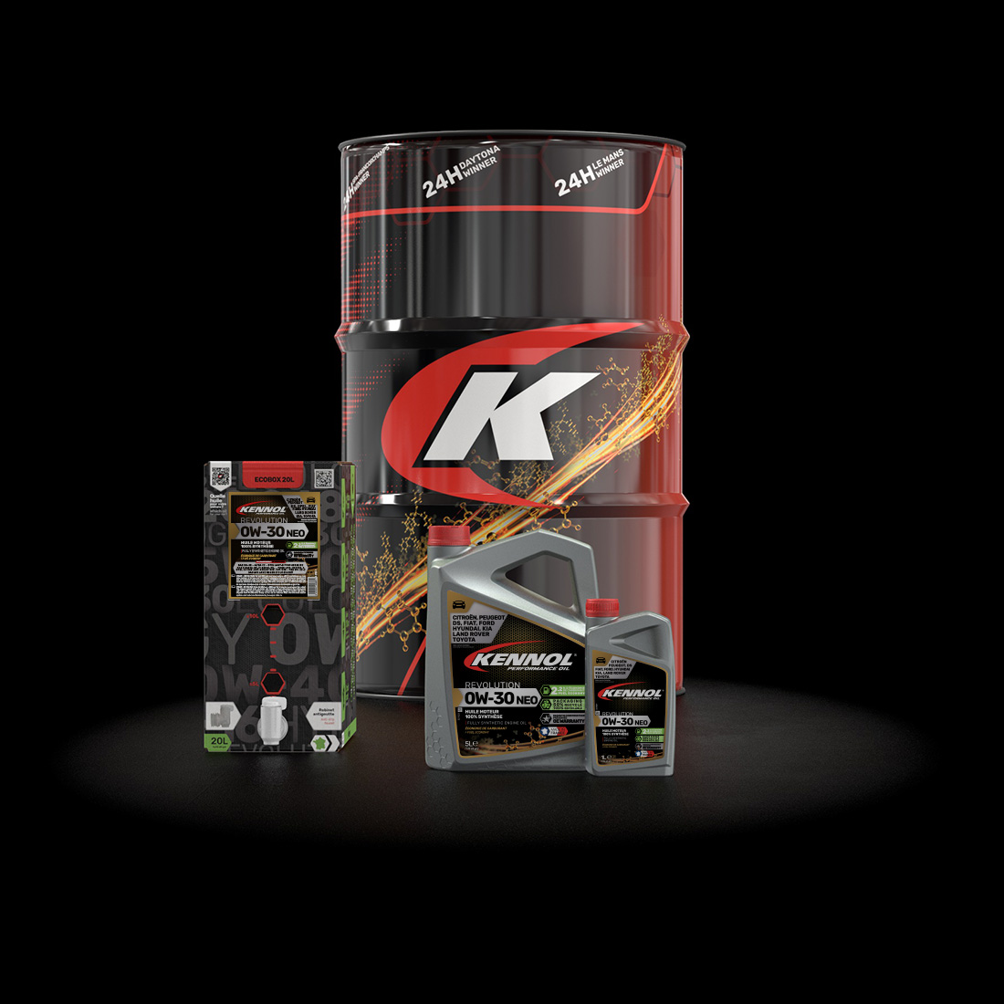 KENNOL_REVOLUTION_0W-30_NEO_GAMME